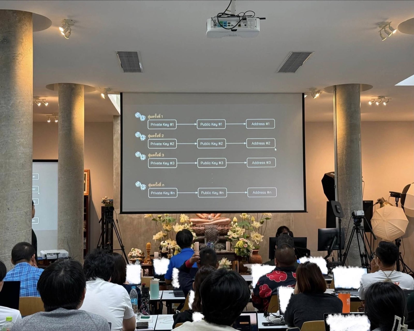 Hardware and Lightning Wallet Course รุ่นที่ 4 — Teaching Assistant